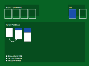 ソリティア：時間を忘れてハマる！ルール徹底解説＆遊び方マスターへの道